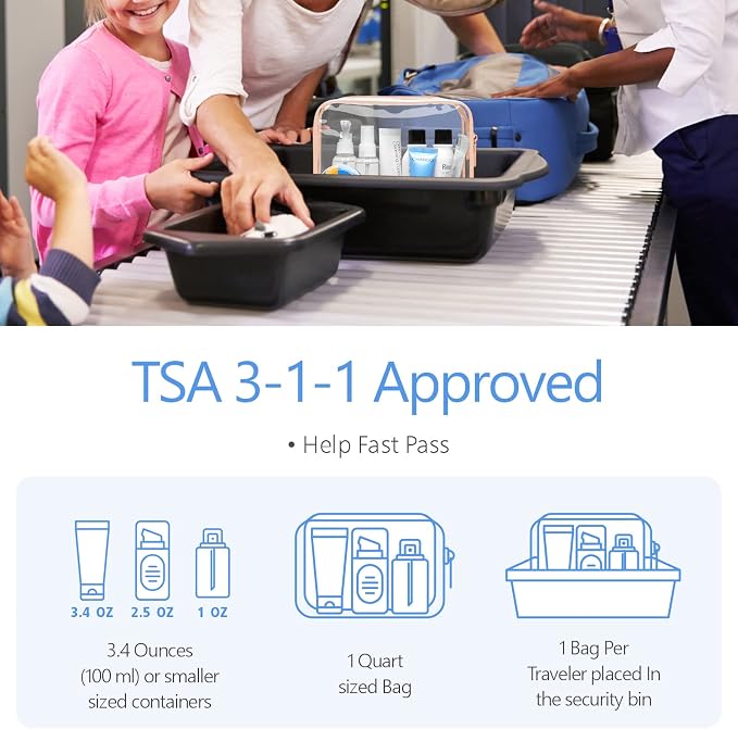 PACKISM TSA Approved Toiletry Bag - Image 3