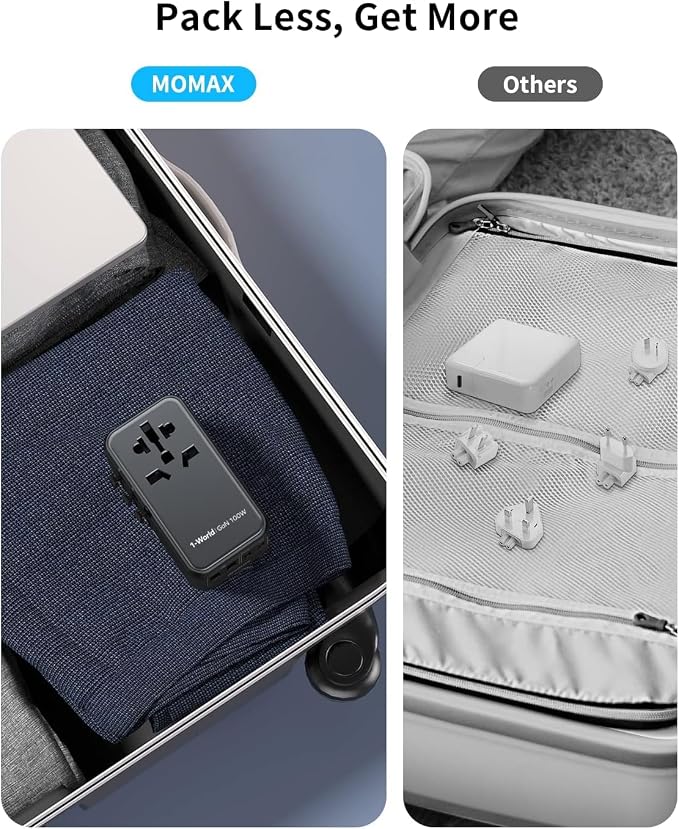 MOMAX Universal Travel Adapter, 100W Fast GaN International Power Adapter - Image 6