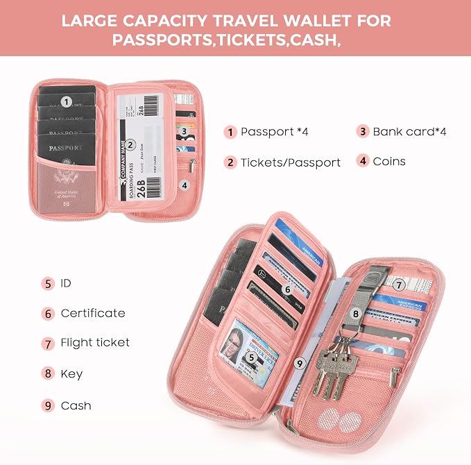 Travel Passport Wallets, Airtag Lightweight Family Passport Holder - Image 2
