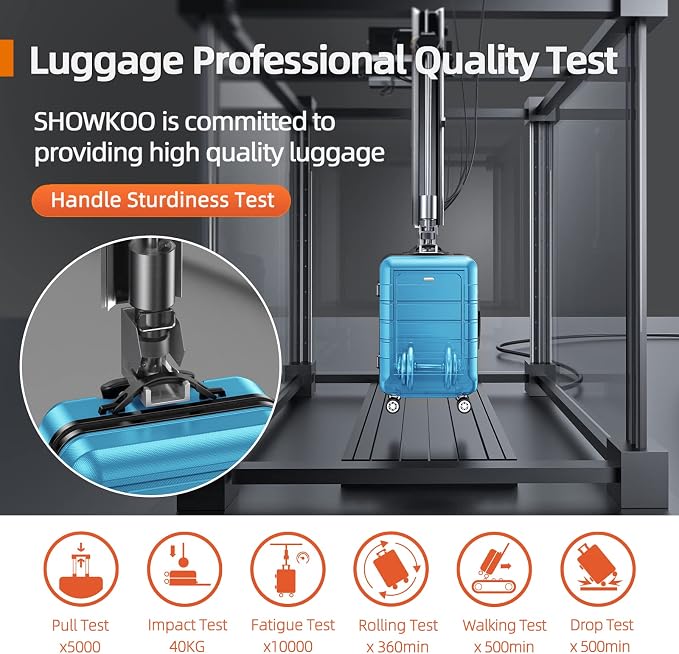 SHOWKOO Luggage Sets Expandable PC+ABS Durable Suitcase Sets Double Wheels TSA - Image 7
