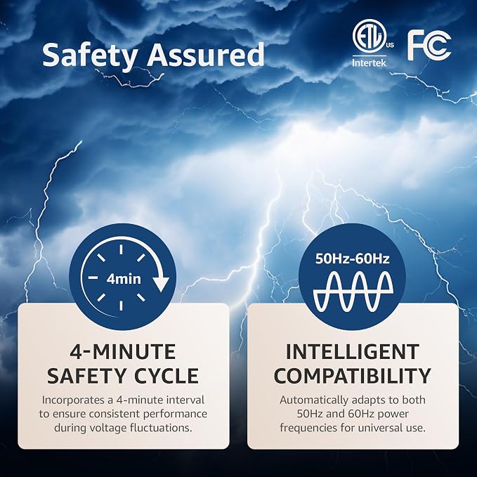Ludger Power Surge Protector, ETL Certified, Reliable Protection, 4-Minute - Image 7