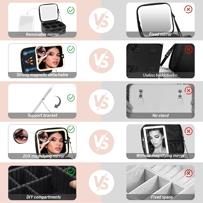 Travel Makeup Bag with Magnetic Removable Lighted Mirror, Cosmetic Bag - Image 6