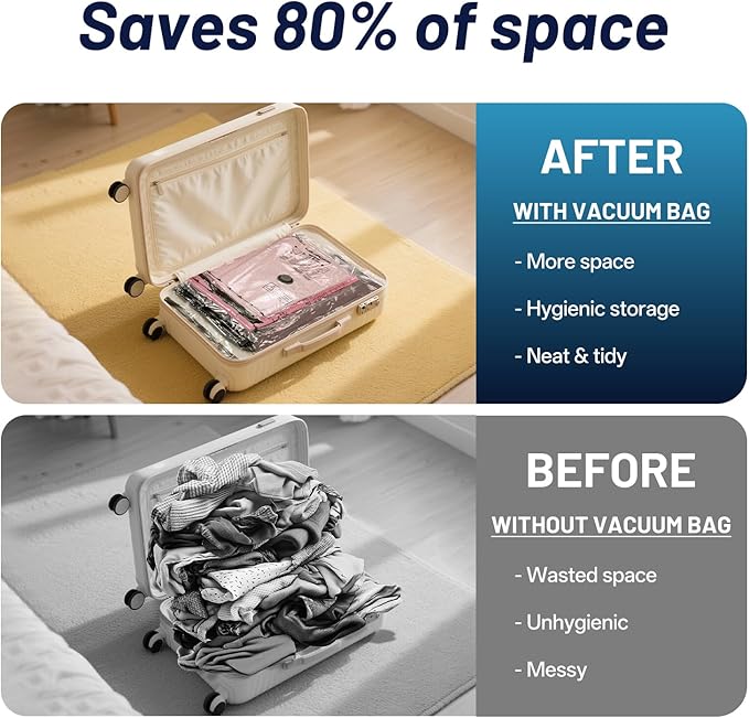 Combo 20 Pack Travel Vacuum Bags - Image 5
