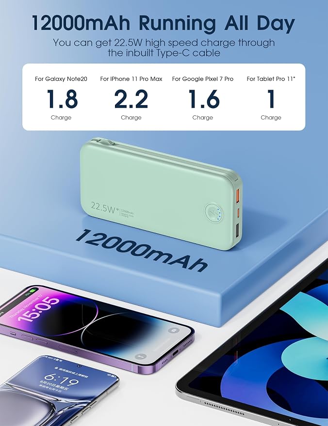 Portable Charger with Built in Cable and AC Wall Plug, USB C Power Bank - Image 6