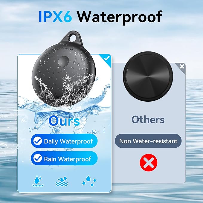 Tags-4 Pack, Smart Bluetooth Tracker Work - Image 4