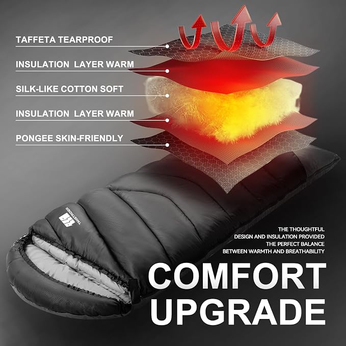 Sleeping Bags for Adults Cold Weather, Waterproof, Lightweight Sleeping Bag for - Image 8