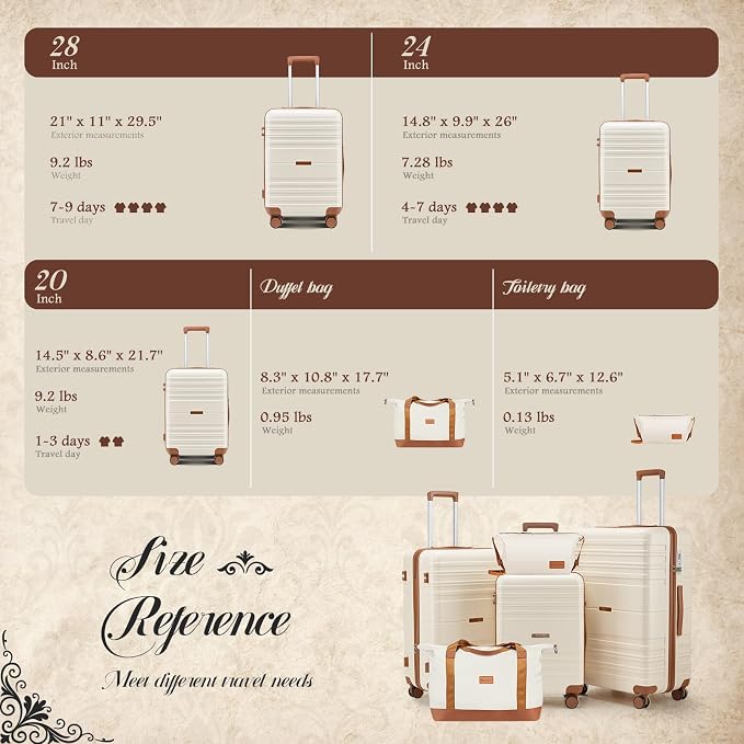 Luggage Sets with spinner wheels, PC+ABS Hard Shell Travel Luggage, Lightweight - Image 8