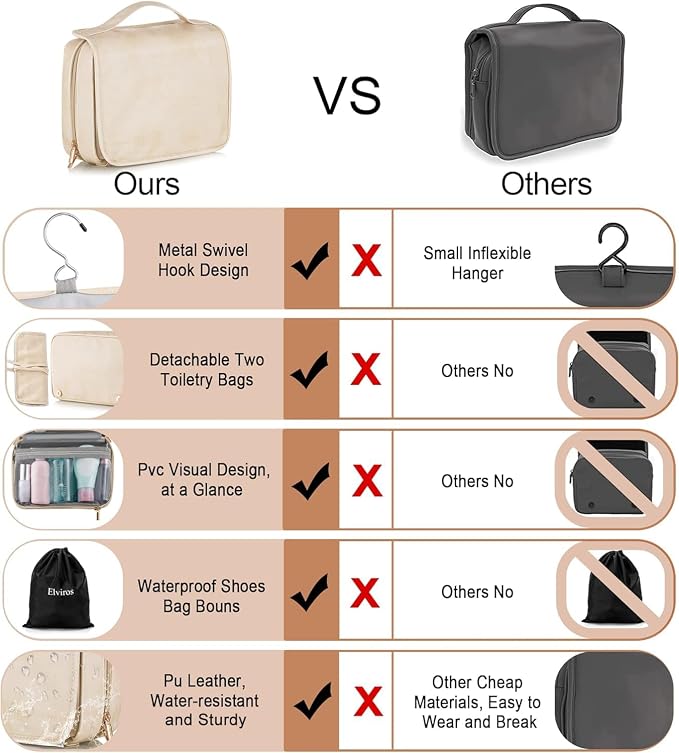Elviros Hanging Travel Toiletry Bag - Image 6
