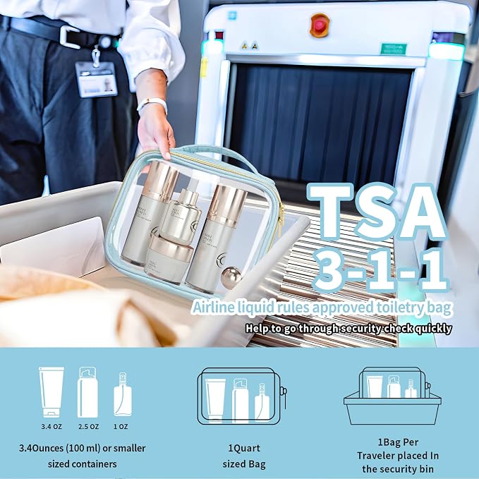 TSA Approved Travel Toiletry Bag, 3 Pack Clear Makeup Bags - Image 2
