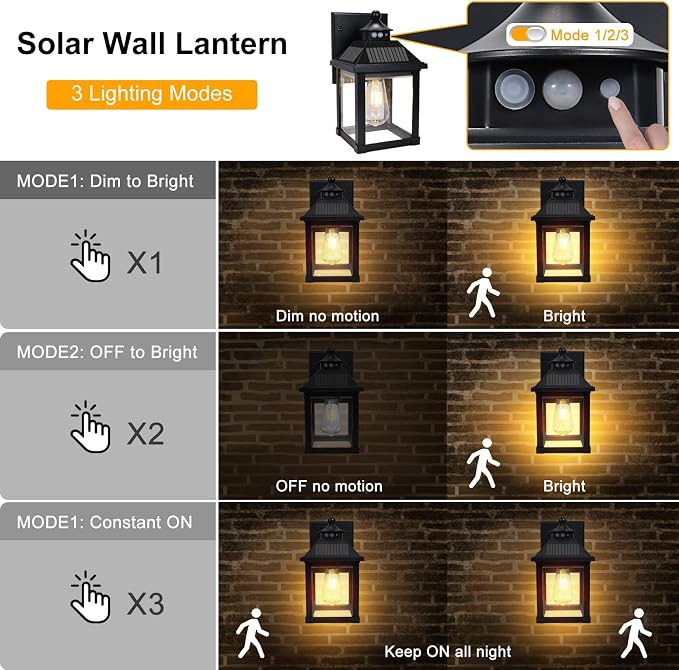 Solar Wall Lights Outdoor, Dusk to Dawn Motion Sensor Lights Waterproof - Image 3