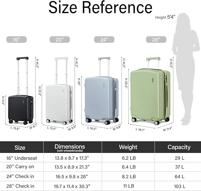 Hanke Hard Shell Luggage Sets 3 Pieces, Carry On and Checked Luggage Sets - Image 2