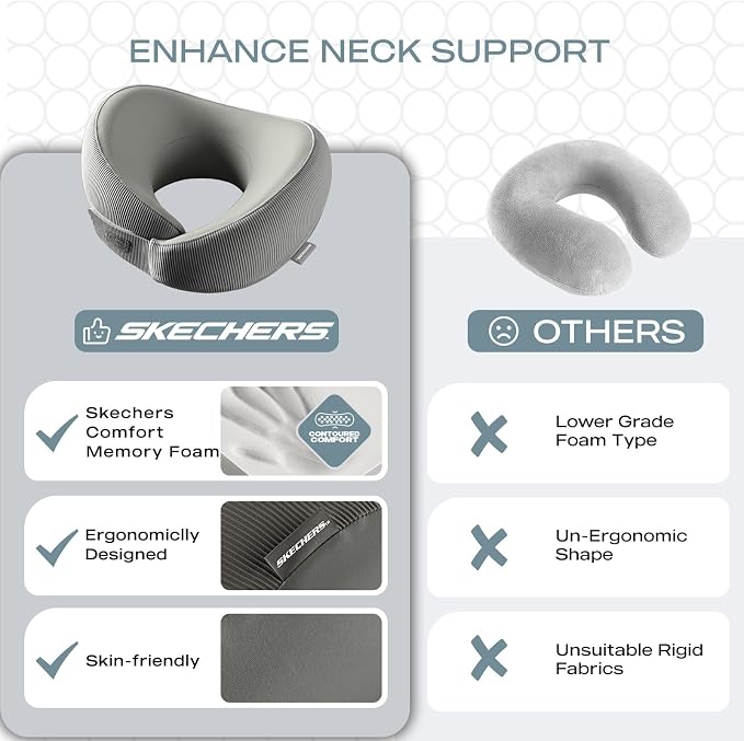 Skechers Men's Memory Foam Neck Pillow, Comfortable & Breathable Travel Pillow - Image 6