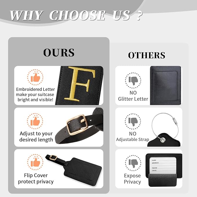 Personalized Initial Luggage Tags - Image 7