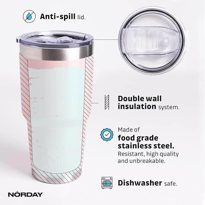 NORDAY | Tumbler with Lid - 30oz - Blush Glitter Insulated Tumbler - Stainless - Image 4
