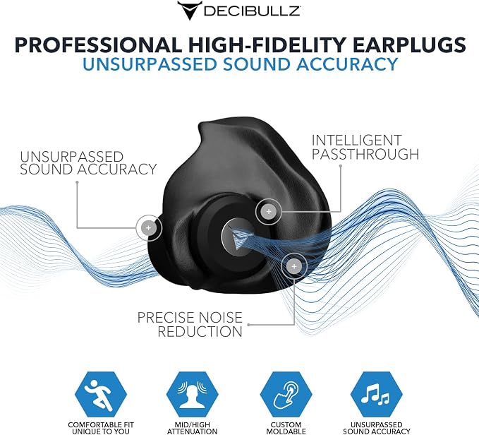 Decibullz Professional Moldable - Image 2