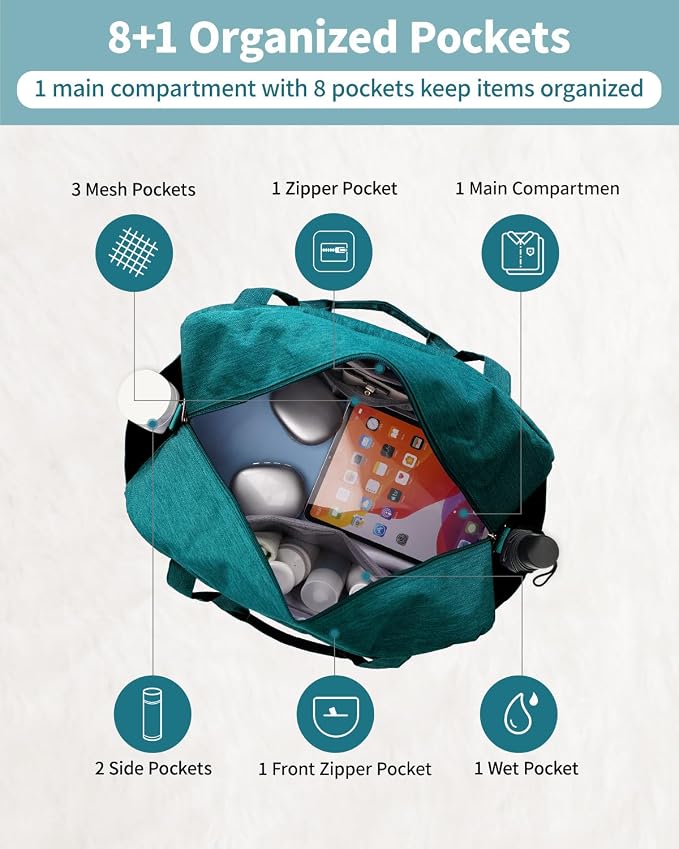 Narwey Carry on Bag 22x14x9 Airlines Approved, Carry on Duffle Bag - Image 4