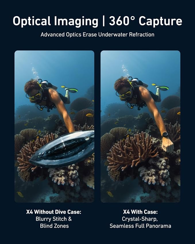 TELESIN Insta 360 X4 Invisible Dive Case, 50m/164ft Waterproof Case Protective - Image 4