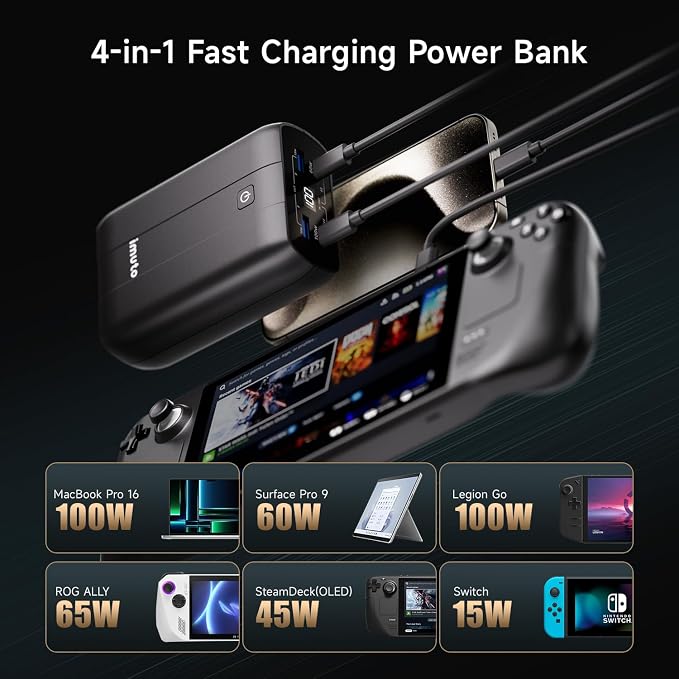 imuto 100W Power Bank, 26800mAh High Capacity 4-Output Laptop Portable Charger - Image 3