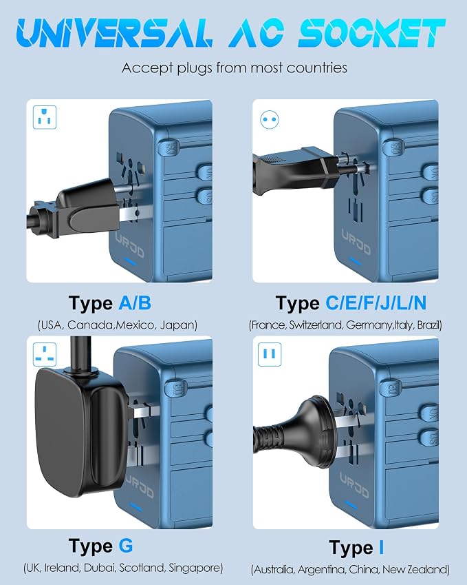 35W PD Universal Travel Adapter Fast Charging Offers 3X2.4A USB-A Ports - Image 7