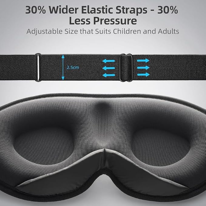 Sleep Mask with Earplugs & Zipper Bag 3D Memory Foam Eye Mask with Nose Support - Image 7