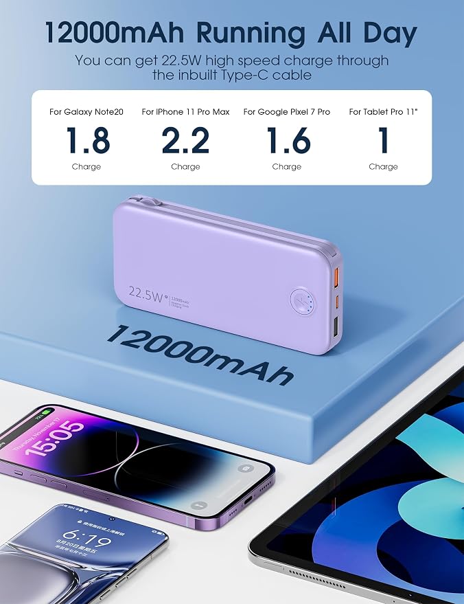Portable Charger with Built in Cable and AC Wall Plug, USB C Power Bank - Image 6