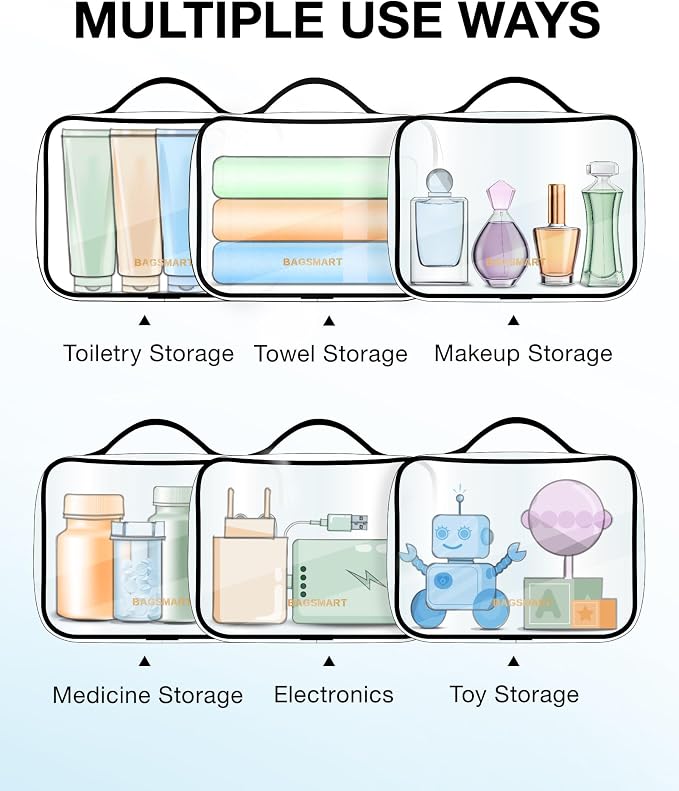 BAGSMART TSA Approved Clear Toiletry Bag, 2 Packs Quart Size Water Resistant - Image 5