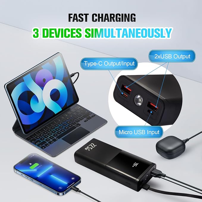 20000mAh Power Bank Portable Charger 22.5W PD Fast Charging USB C 3-Output - Image 3