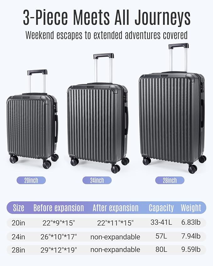 LIGHT FLIGHT Luggage Sets, Durable Hard Shell 3 Piece Set Suitcase - Image 8