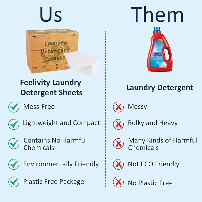 Freelivity Laundry Detergent Sheets, 200 Sheets Fresh Linen Scent - Image 6