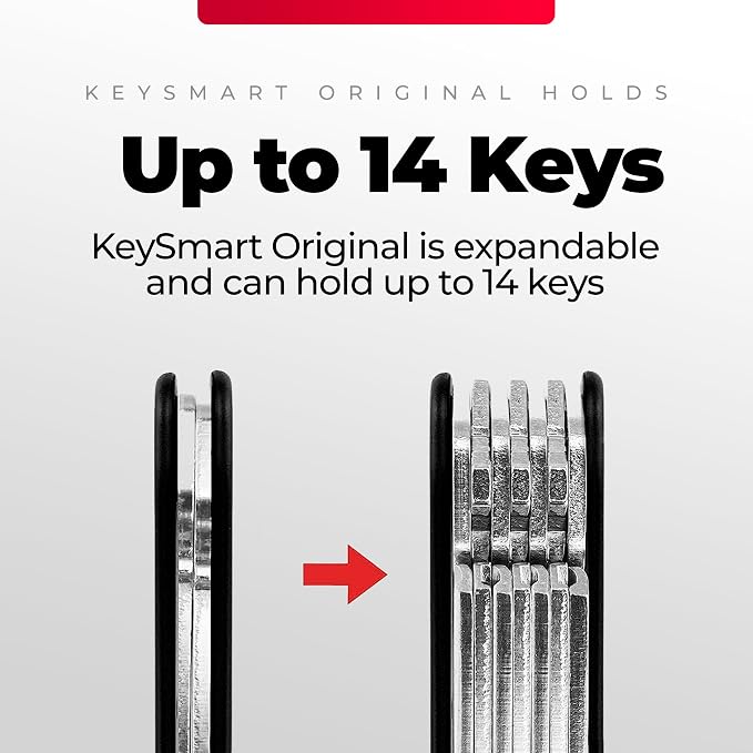 KEYSMART Key Holder for Keychain - Image 6