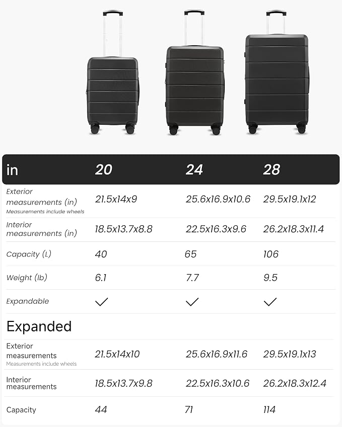 28 Inch Luggage, Expandable Hardside Large Checked Suitcases - Image 8