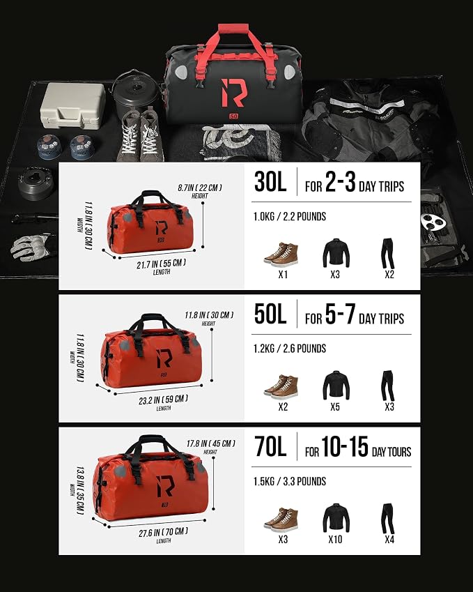 IRON JIA'S Motorcycle Dry Bag - Image 5