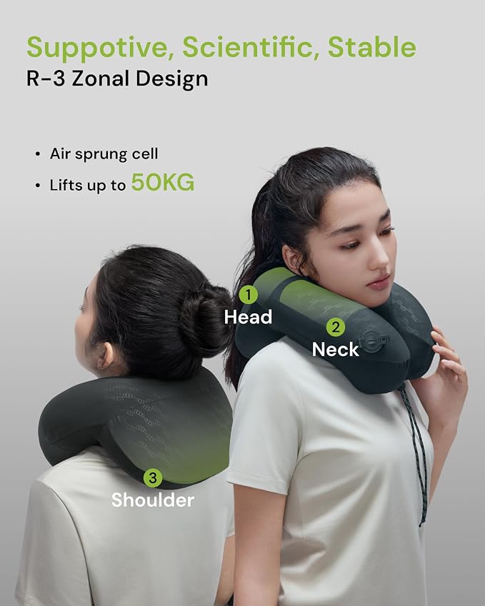 BENEUNDER Travel Neck Pillow for Airplane, Inflatable Compact 360°Head Support - Image 2