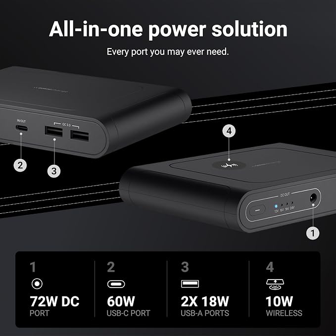 Omni Mobile 25600mah 25600 Laptop Power Bank, Universal Charger - Image 2