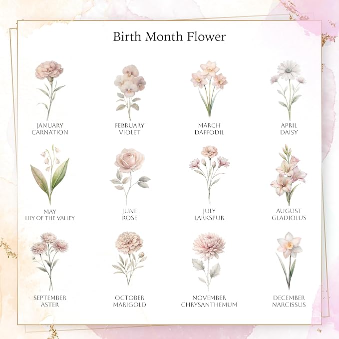 Custom Birth Month Flower Jewelry Box - Image 5