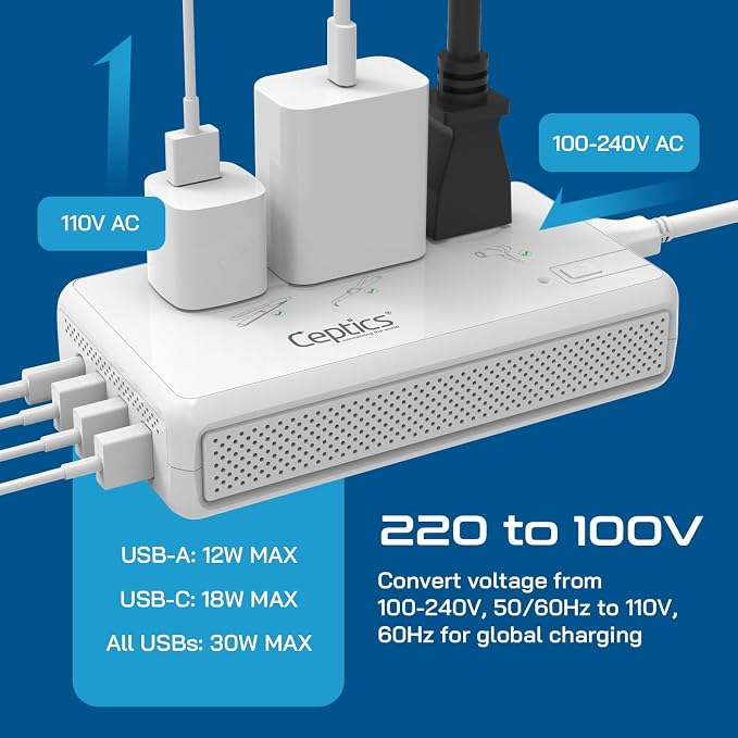 Ceptics Voltage Converter for Travel, 220V to 110V Converter w/Type C, I Plugs - Image 5