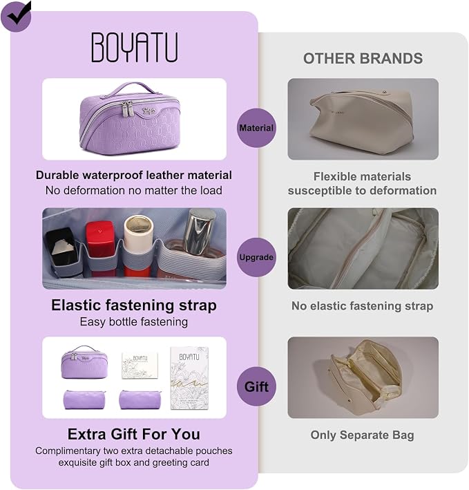 BOYATU Travel Makeup Bag for Women: Cosmetic Organizer Bag - Image 3