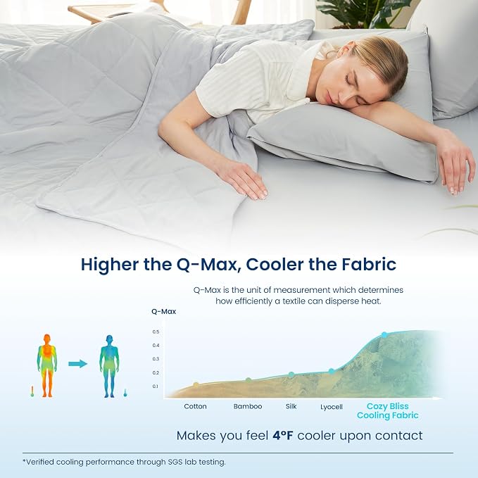 Cozy Bliss Cooling Blanket for Hot Sleepers, Q-Max 0.4 Cooling Comfort Queen - Image 3