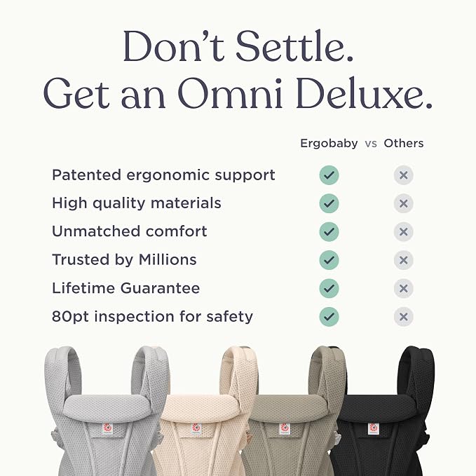 Ergobaby Omni Deluxe Baby Carrier Newborn to Toddler - Image 7