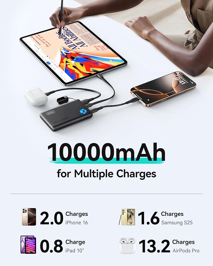INIU Portable Charger, Ultra Slim 10000mAh 45W PD Power Bank, USB C in&Out Fast - Image 7