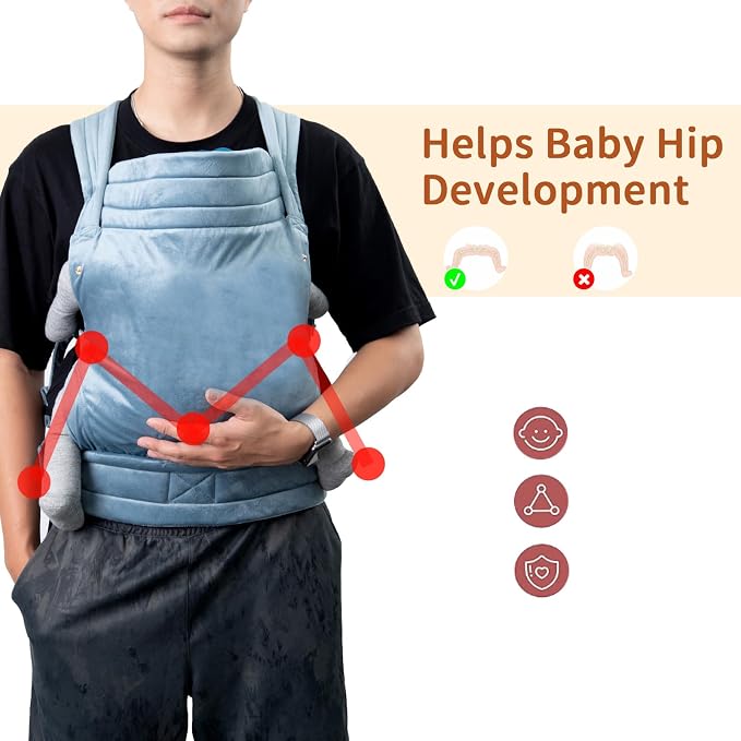 Baby Carrier for Newborn to Toddler, 7-35 lbs Weight Capacity, Ergonomic - Image 3