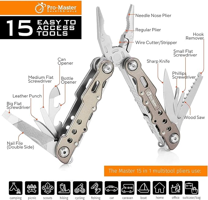 15-in-1 Multitool Pocket Knife - Image 2
