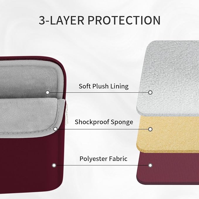 RAINYEAR Laptop Sleeve Case 13.3 Inch, Protective Portable Case - Image 3