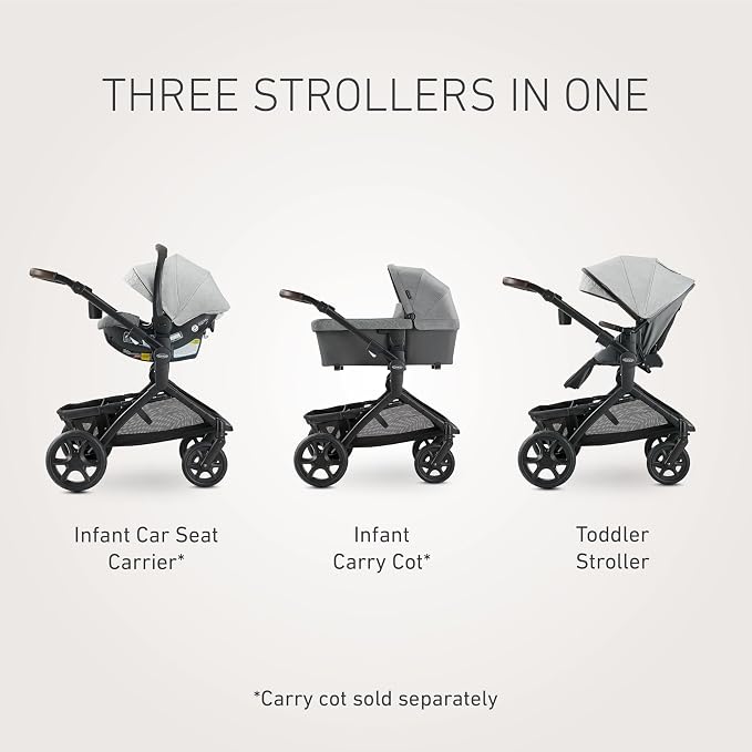 Graco® Premier Modes™ Nest 3-in-1 Travel System - Image 4