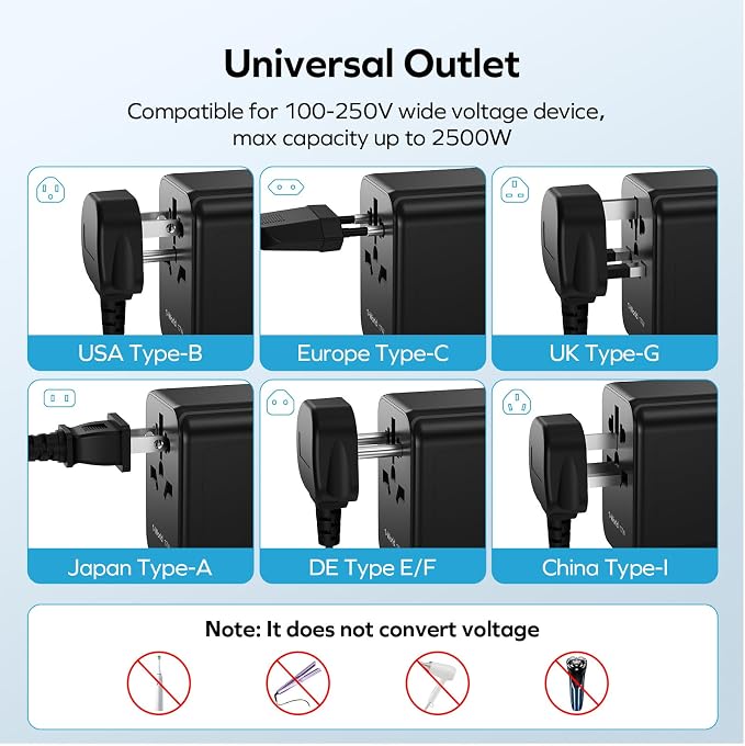 MOMAX European Travel Plug Adapter, Worldwide All in One Travel Adapter - Image 6