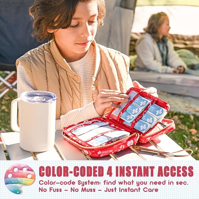 EVERLIT Care Rescue Pack | Family-Friendly First Aid Kit - Image 3