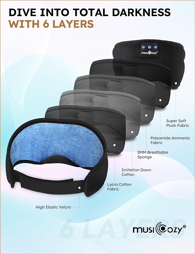 MUSICOZY Sleep Headphones Bluetooth 5.4 Headband Sleeping Eye Mask - Image 6