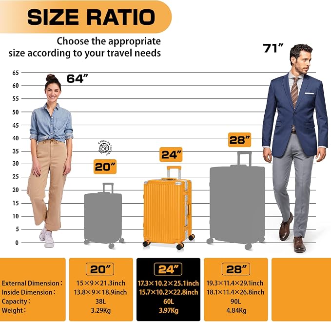 AnyZip Luggage PC+ABS Aluminum Frame Zipperless Checked Luggage Hard Shell - Image 3