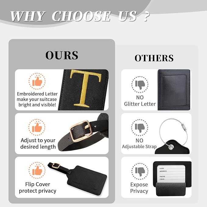 Personalized Initial Luggage Tags - Image 8
