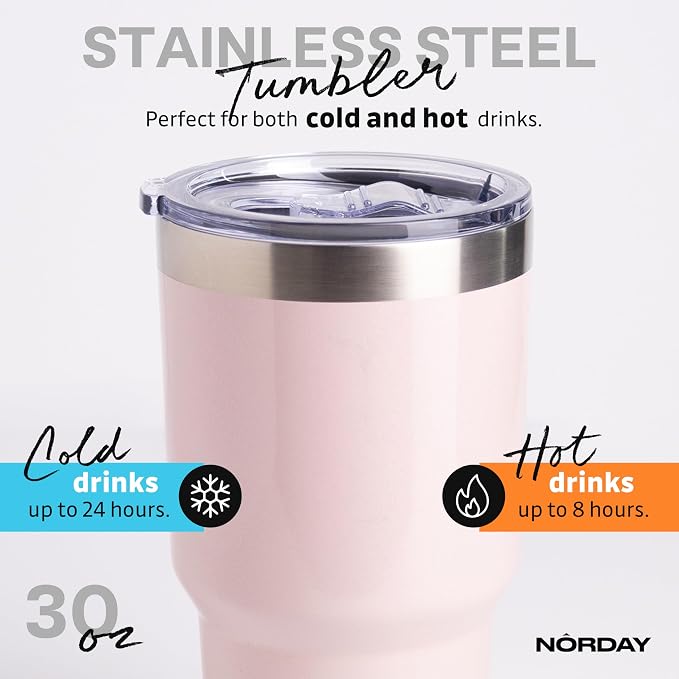 NORDAY | Tumbler with Lid - 30oz - Blush Glitter Insulated Tumbler - Stainless - Image 3
